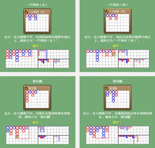 3分钟教程“多乐跑胡子有没有挂”详细外挂透视辅助软件教程-第1张图片