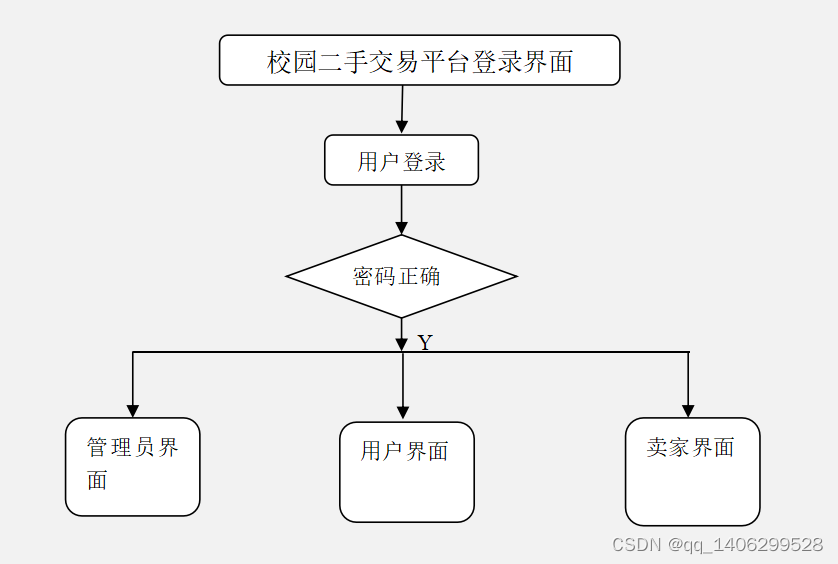 可用版本“微信小程序微乐麻将必赢神器软件”(透视)开挂辅助脚本+详细开挂安装教程-第2张图片