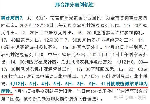 “河北疫情最新数据消息今天新增	” 河北 疫情 最新？-第2张图片