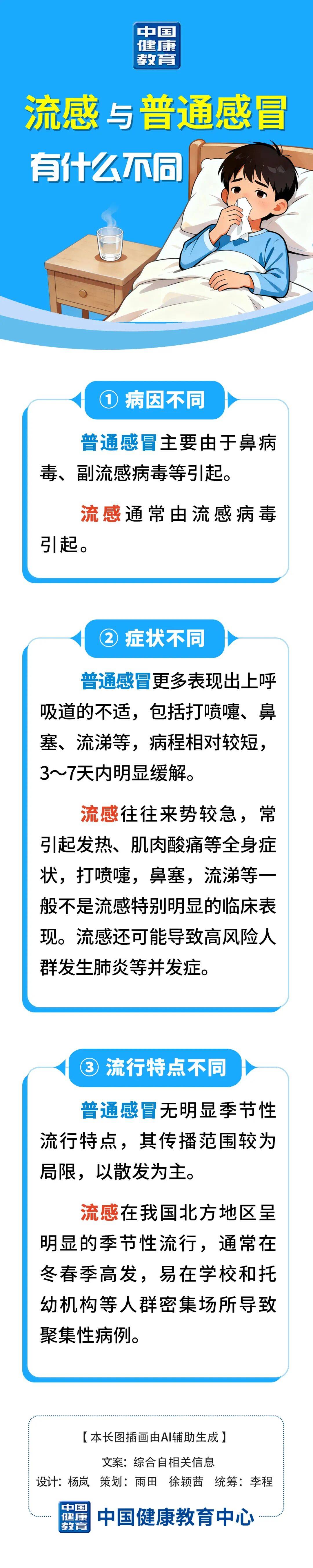 “武汉流感疫情最新消息	” 武汉流感疫情最新消息症状？-第1张图片