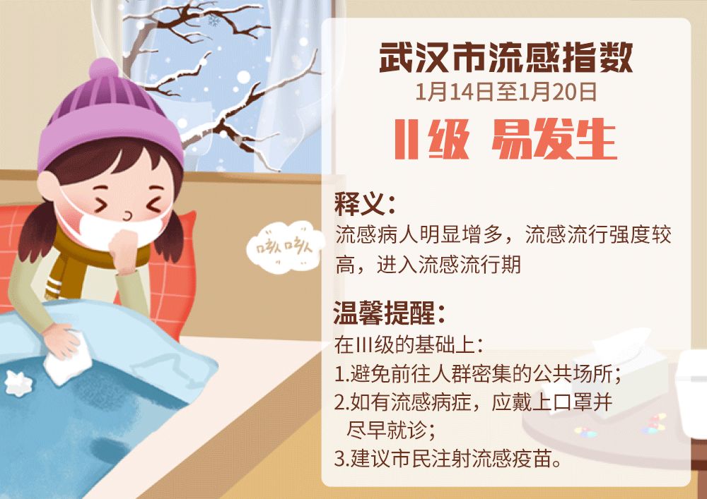 “武汉流感疫情最新消息” 武汉流感疫情最新消息症状？-第2张图片