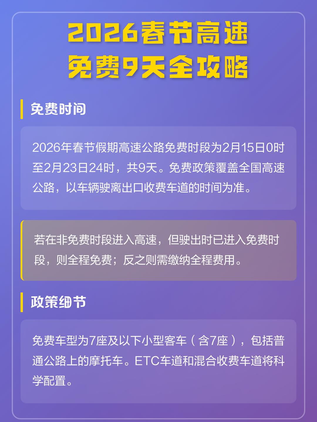 2024高速春节共免费多少天,2022年春节假期高速免费-第1张图片