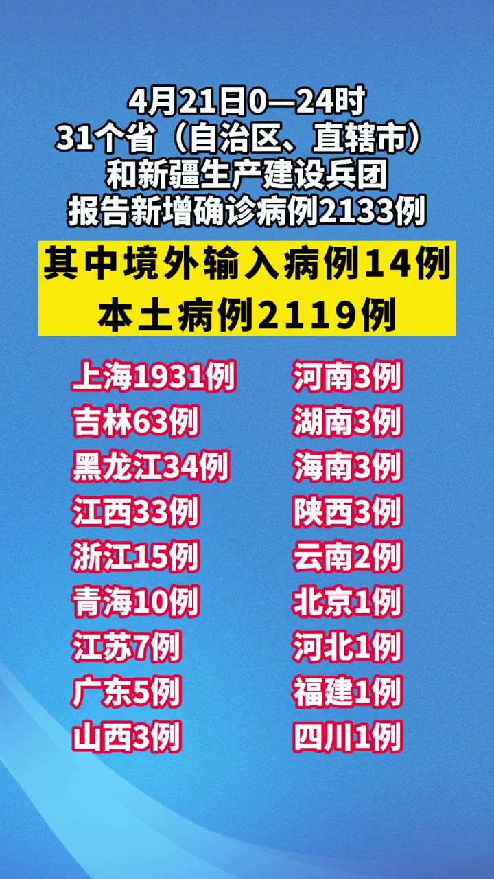 新疆新增本土病例4例.新疆新增本土30例lmm-第1张图片