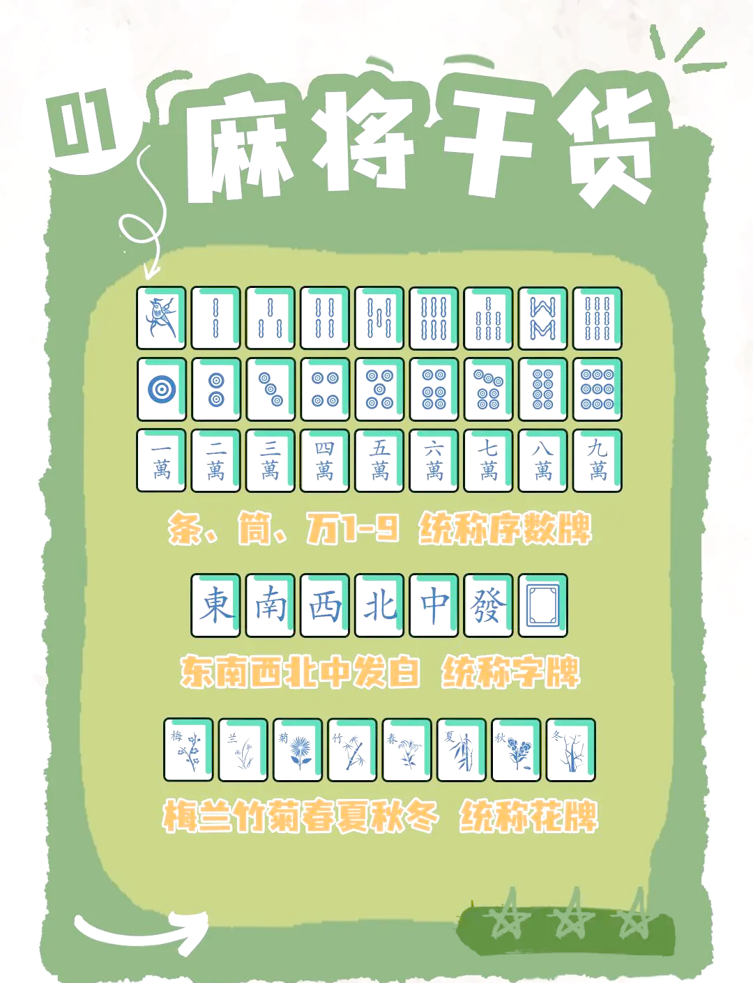 今日必看教程“雀神广东麻将助赢神器购买	”详细外挂透视辅助软件教程-第2张图片