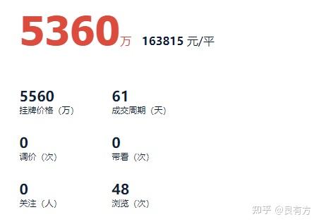 上海疫情为什么突然这么严重,为何上海疫情又紧张了-第1张图片