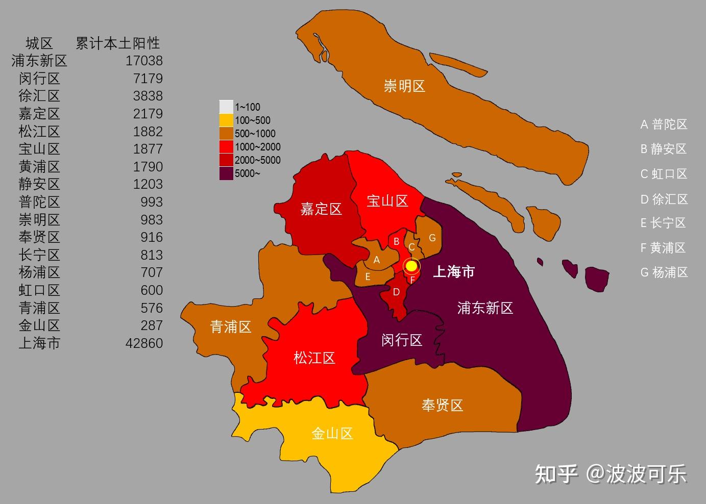 “北京海淀新增1例阳性” 海淀新增2例？