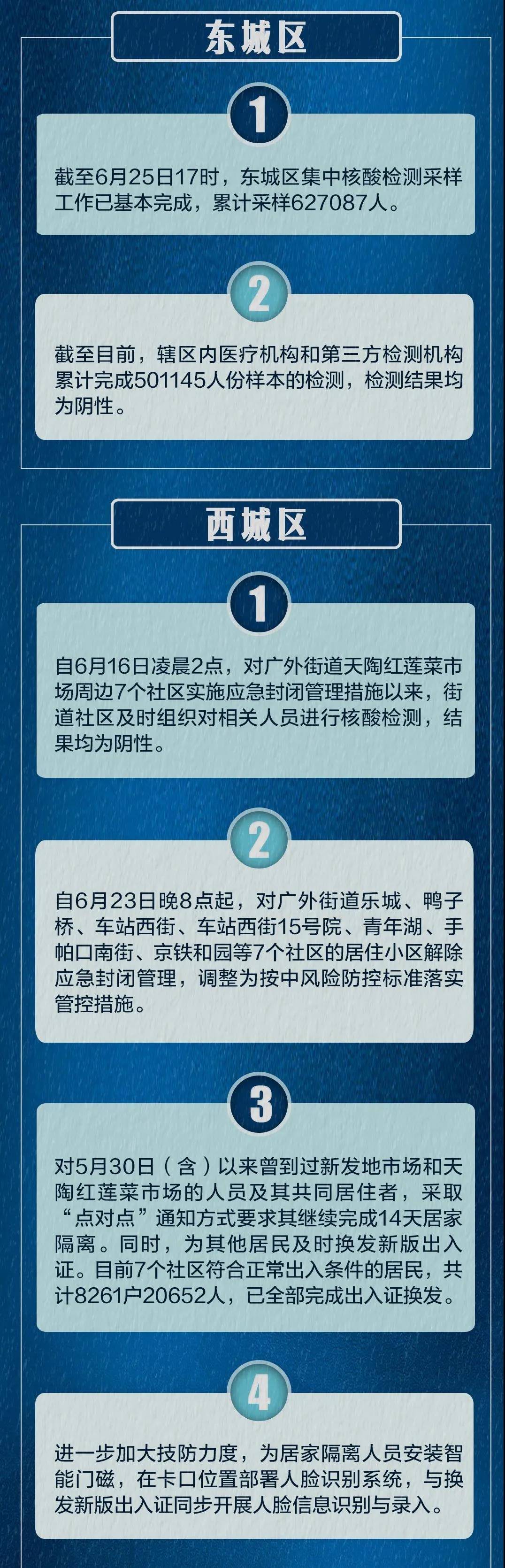 天津疫情最新新增.天津疫情最新新增情况-第2张图片