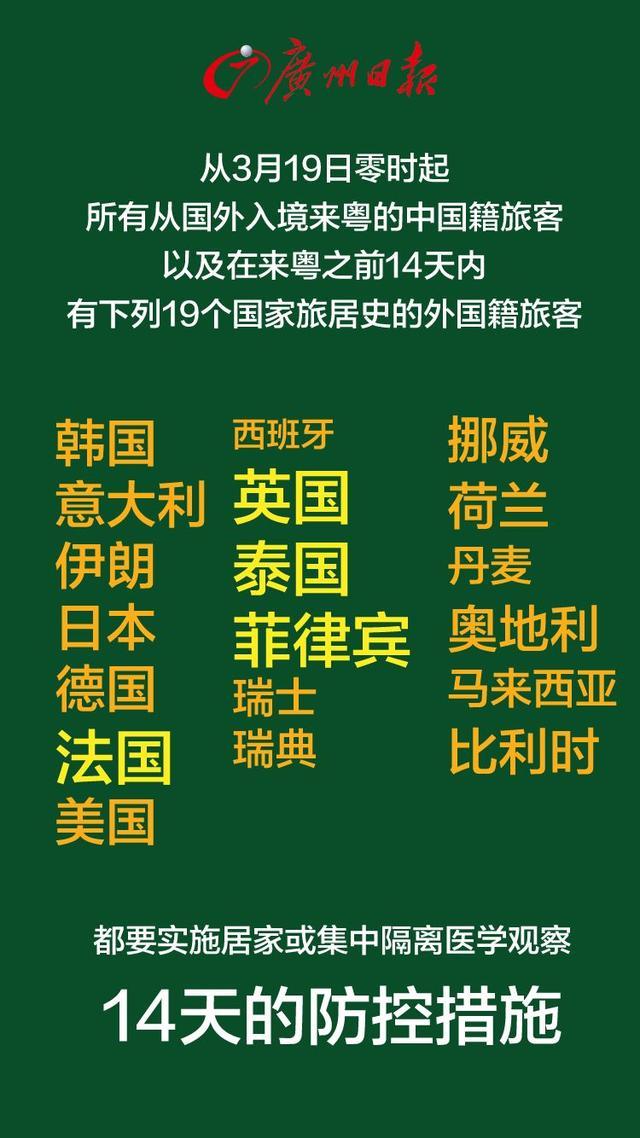 上海新增5例境外输入〃上海新增5例境外输入人员-第1张图片
