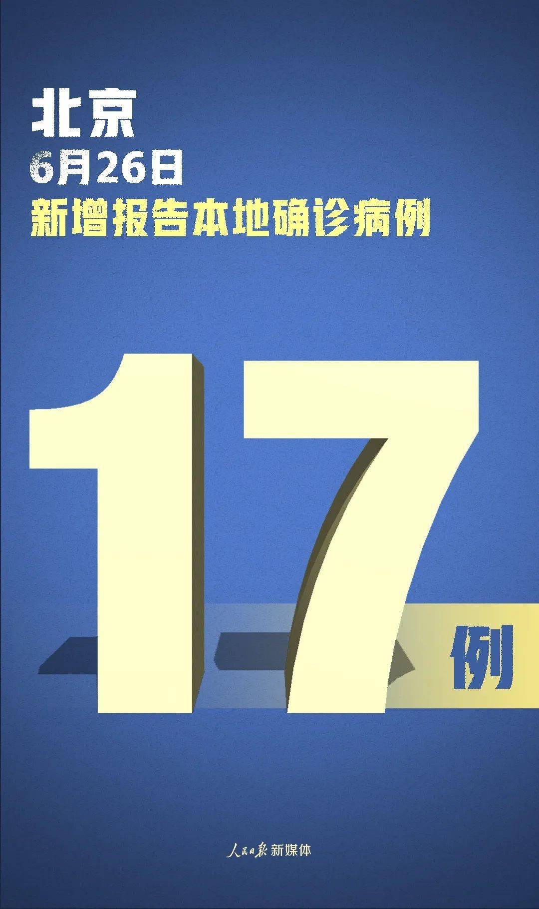 北京新增1处高风险1处中风险〃北京又增一个高风险地区-第1张图片