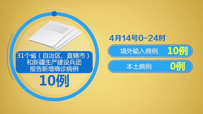 “河北新增90例本土病例	” 河北新增本土病例85例？-第1张图片