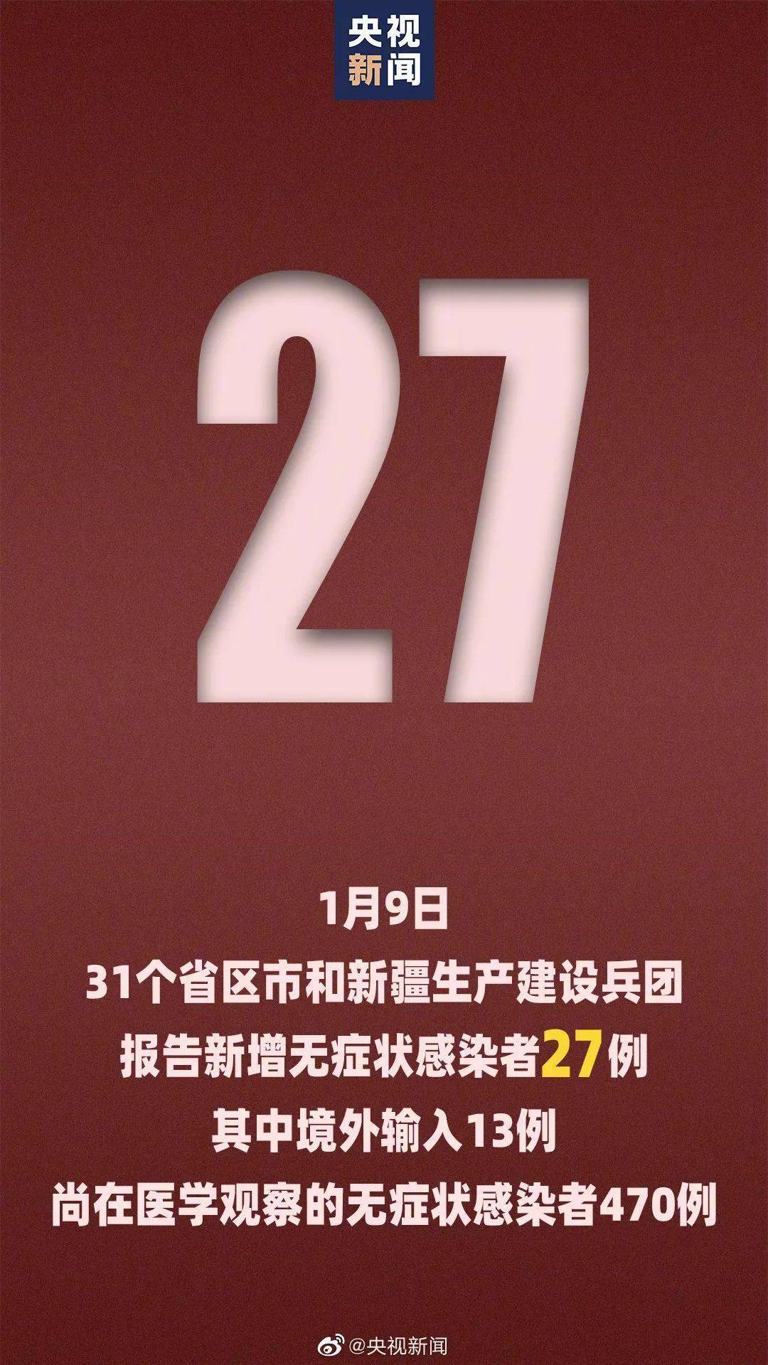 31省区市新增本土确诊47例,31省区市新增确诊57例 其中本土38例-第1张图片