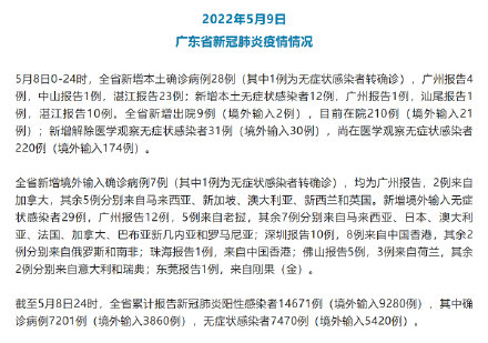 31省新增本土确诊28例-31省新增2本土确诊病例-第2张图片