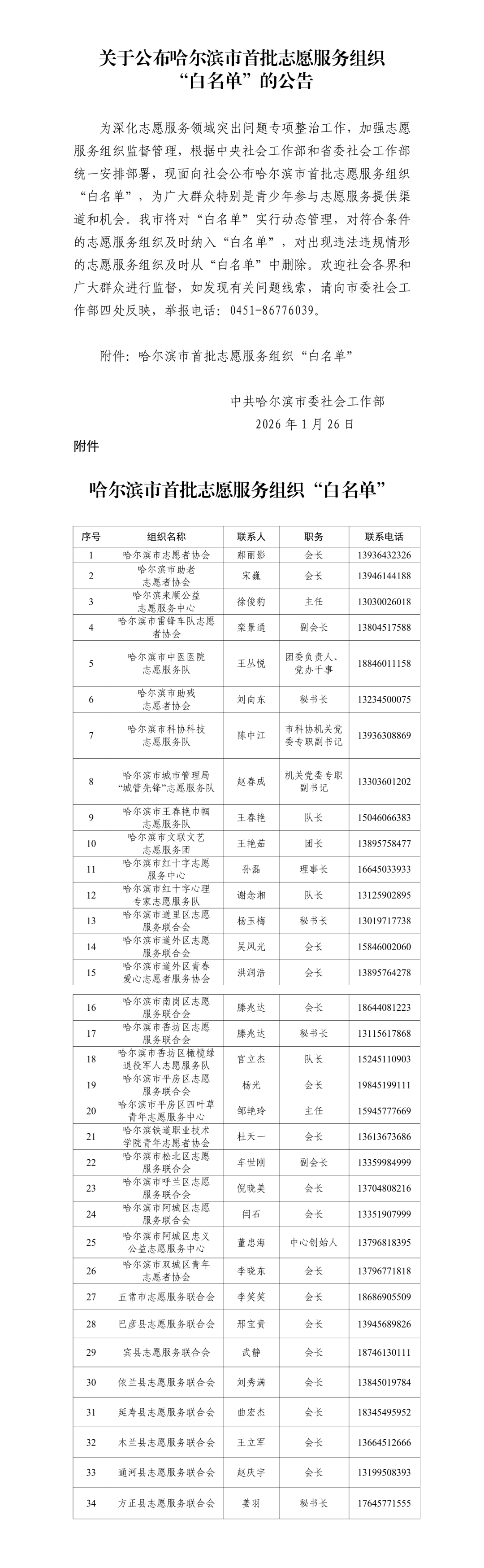 黑龙江新增23例确诊〃黑龙江新增本土确诊29例-第2张图片