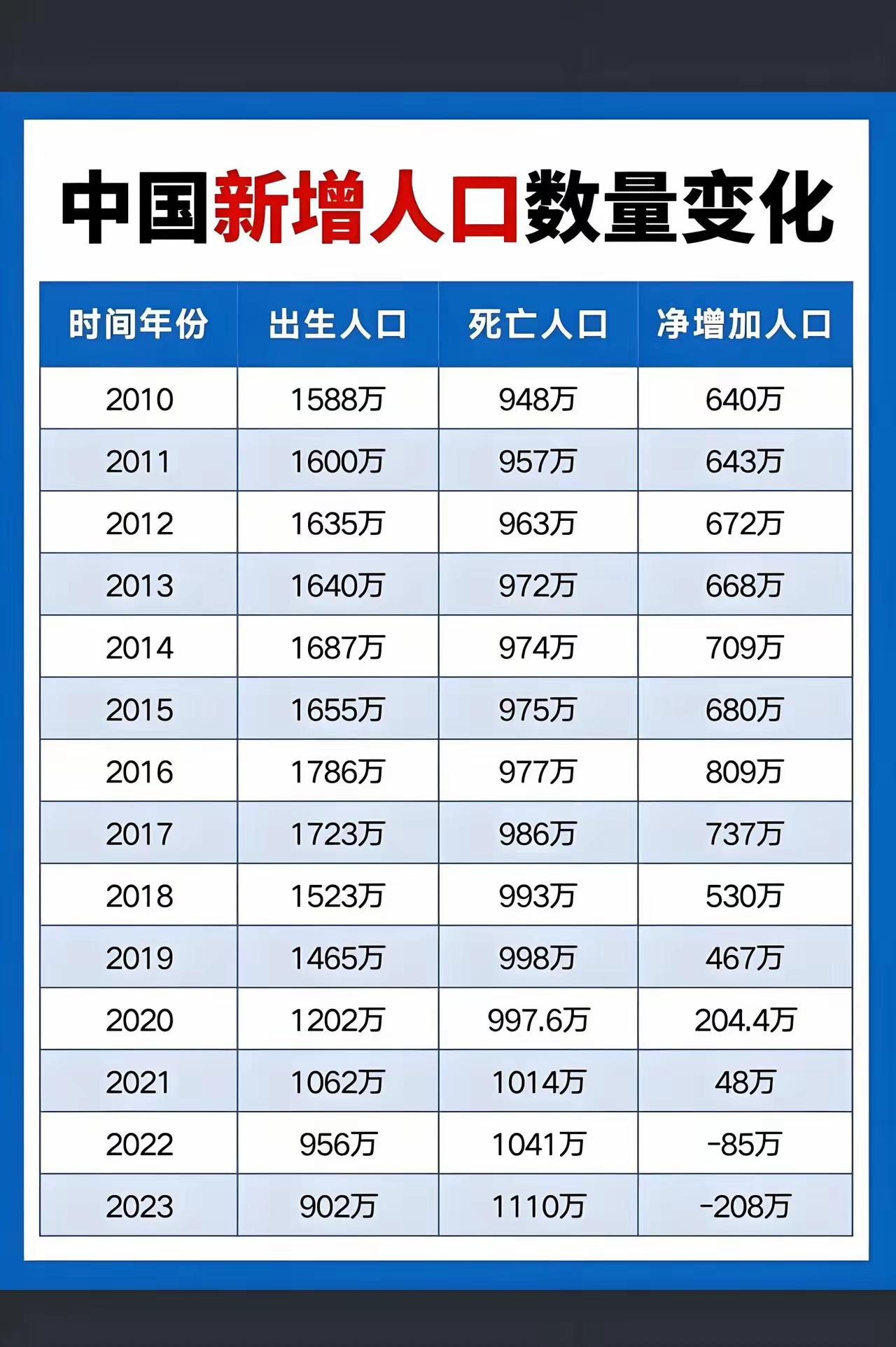 31省区市新增本土确诊9例〃31省区市新增本土病例71例-第2张图片