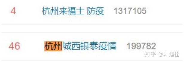 上海疫情防控最新政策.上海疫情防控最新文件-第2张图片