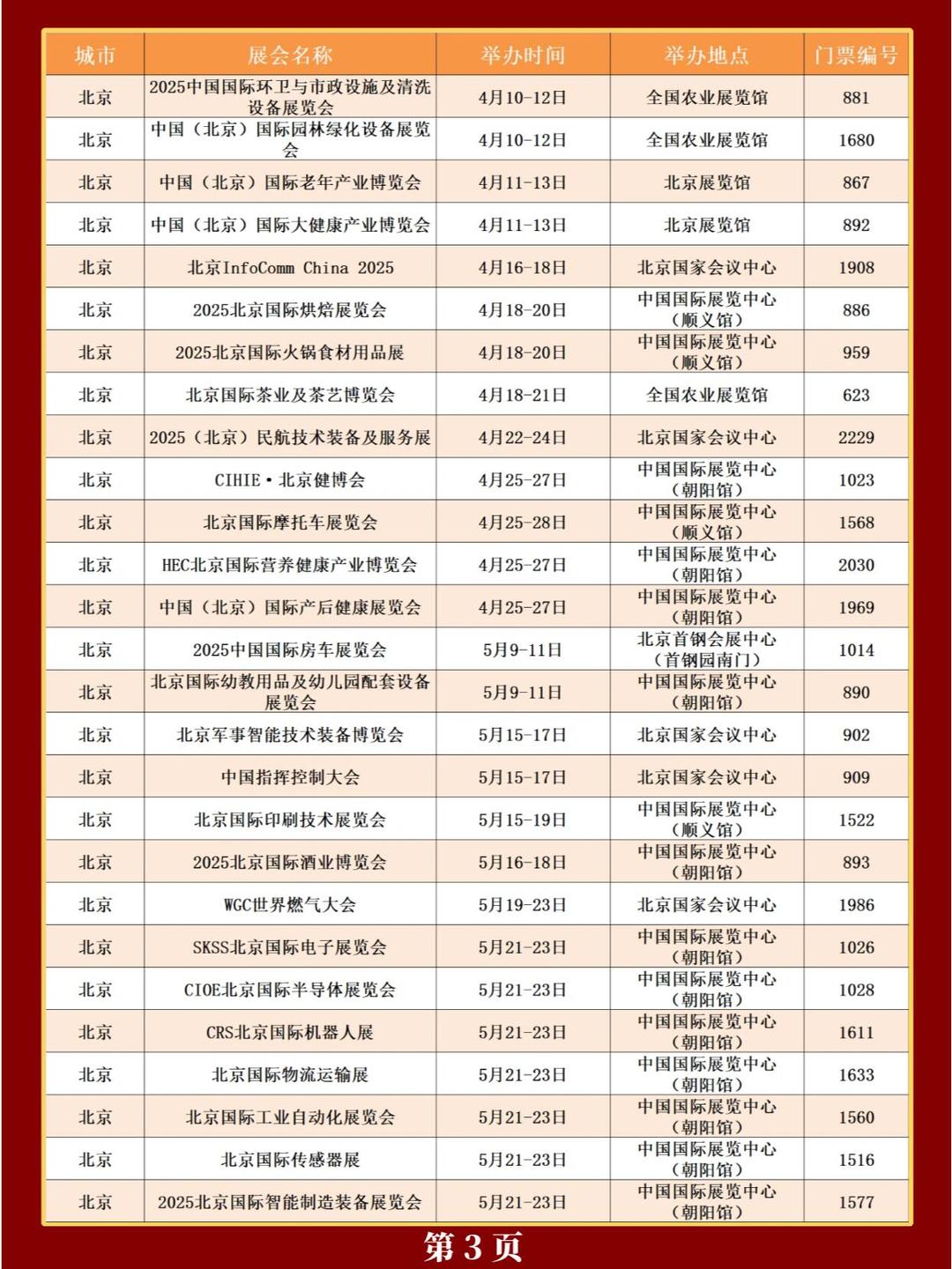 北京确诊︰(北京确诊蚊子最新消息)-第1张图片