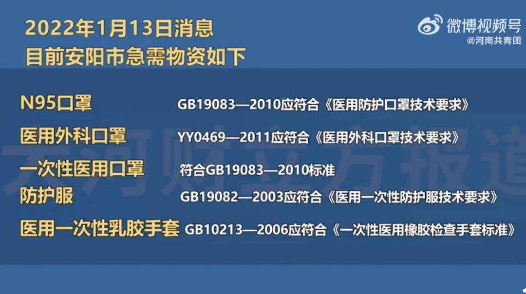 「安阳疫情最新报道」〃安阳疫情最新报道数据-第1张图片