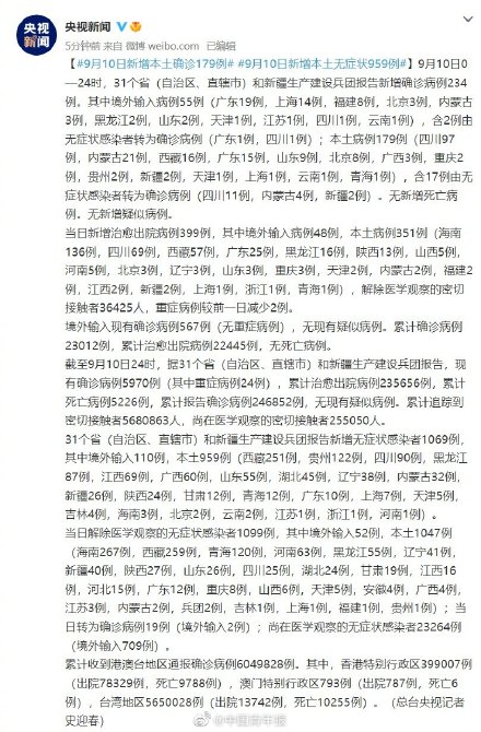 辽宁新增本土确诊35例〃辽宁新增本土确诊病例详细情况-第1张图片
