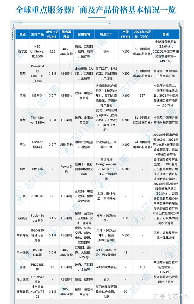 专家称上海这次疫情规模比武汉大-上海疫情发展到什么程度-第1张图片