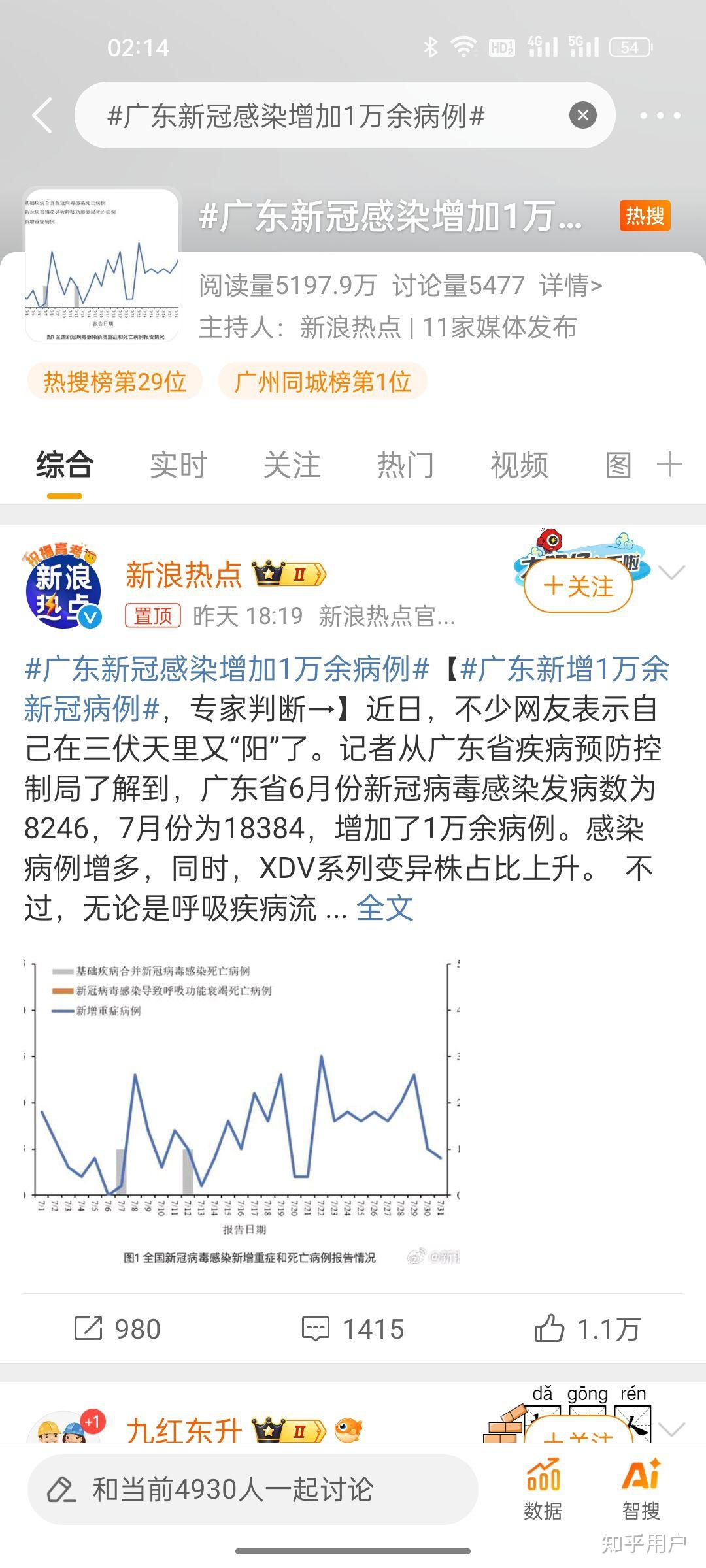 「今日疫情31省新增情况」〃今日疫情最新消息新增病例全国-第1张图片