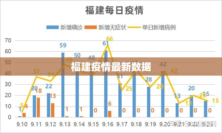 「最新的疫情情况最新消息」〃最新疫情最新消息?-第1张图片