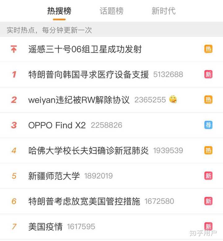 31省份昨日本土零新增,22日本土新增-第2张图片