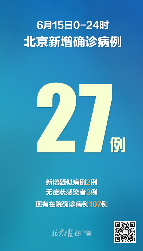 天津昨日新增本土确诊9例.天津昨日新增病例活动轨迹-第1张图片