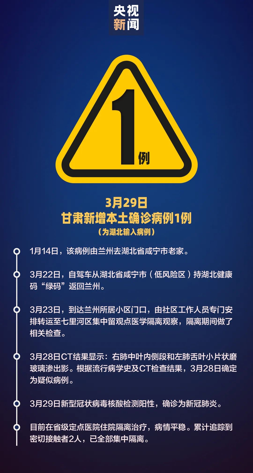 浙江昨日新增确诊病例38例,浙江昨日新增确诊病例38例详情-第2张图片
