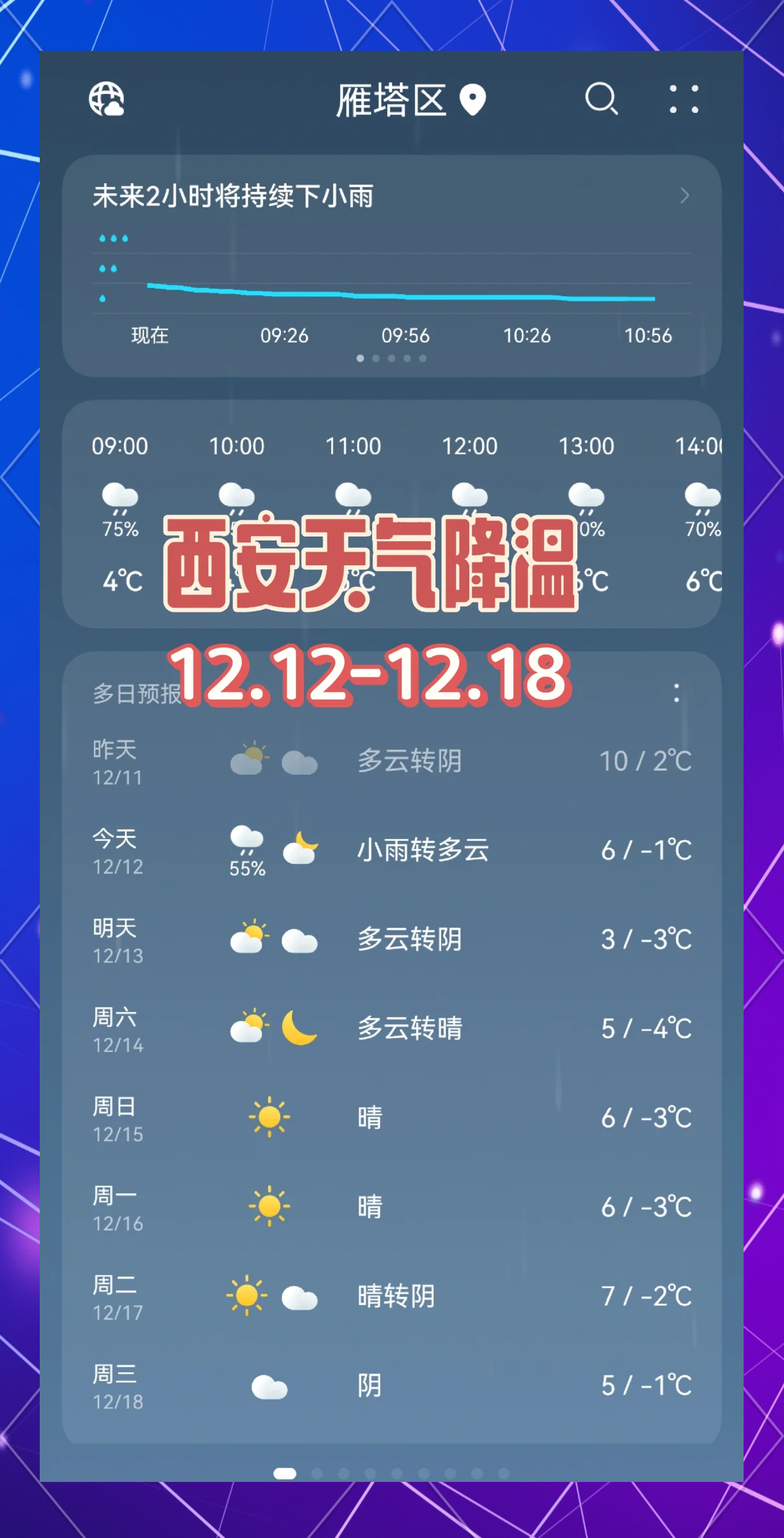 【最近西安的疫情情况/最近西安疫情什么情况】-第1张图片