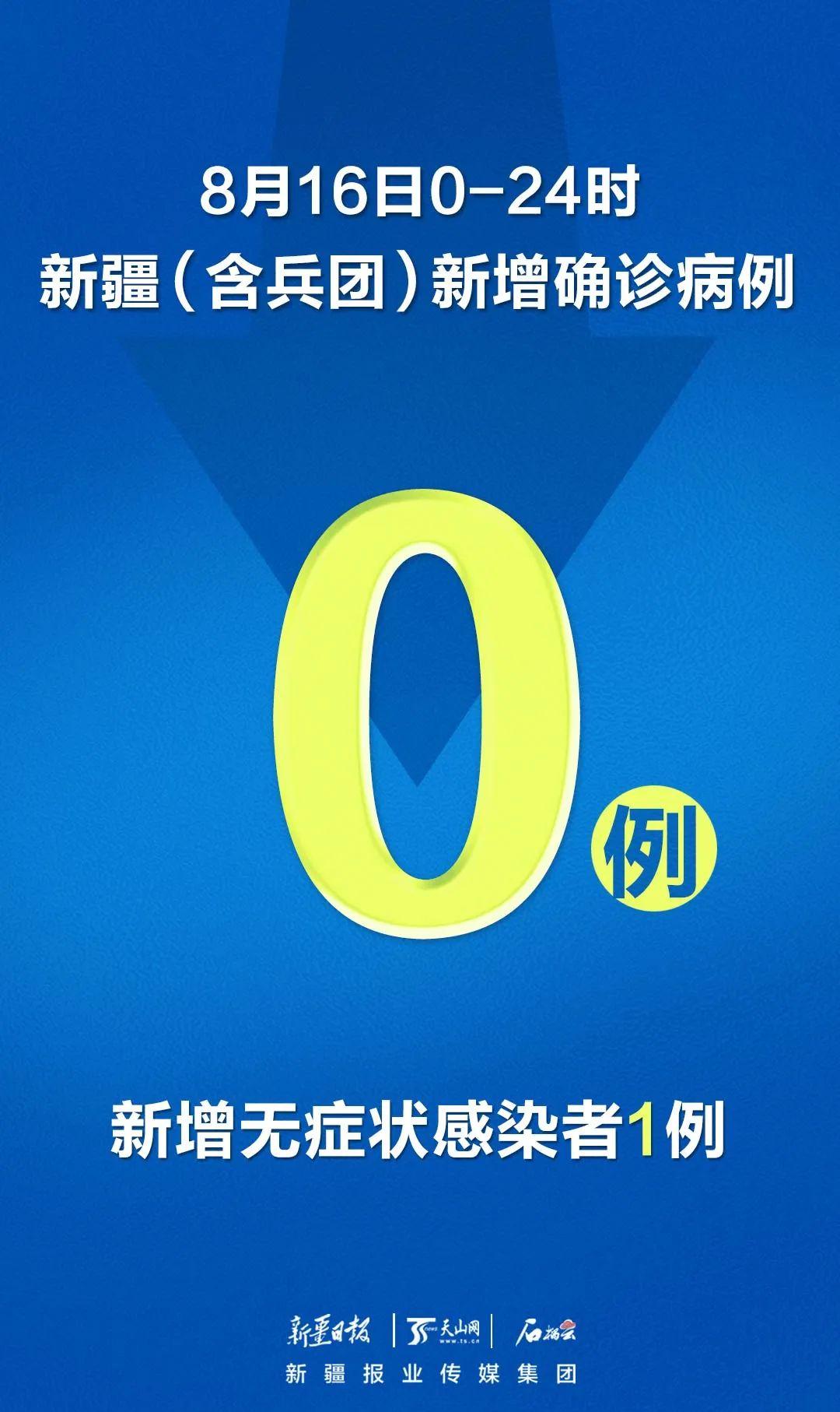 青岛肺炎疫情.青岛 疫情通报-第1张图片