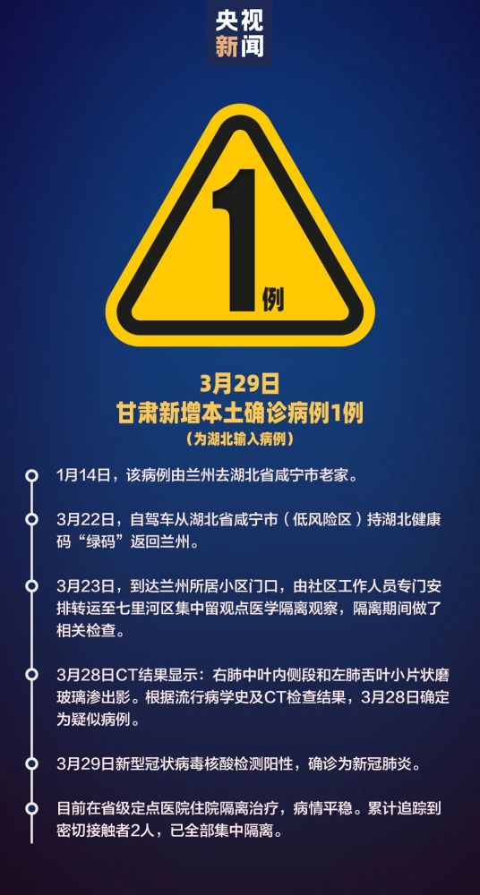 河南新增本土确诊病例29例〃河南新增确诊病例323例-第2张图片