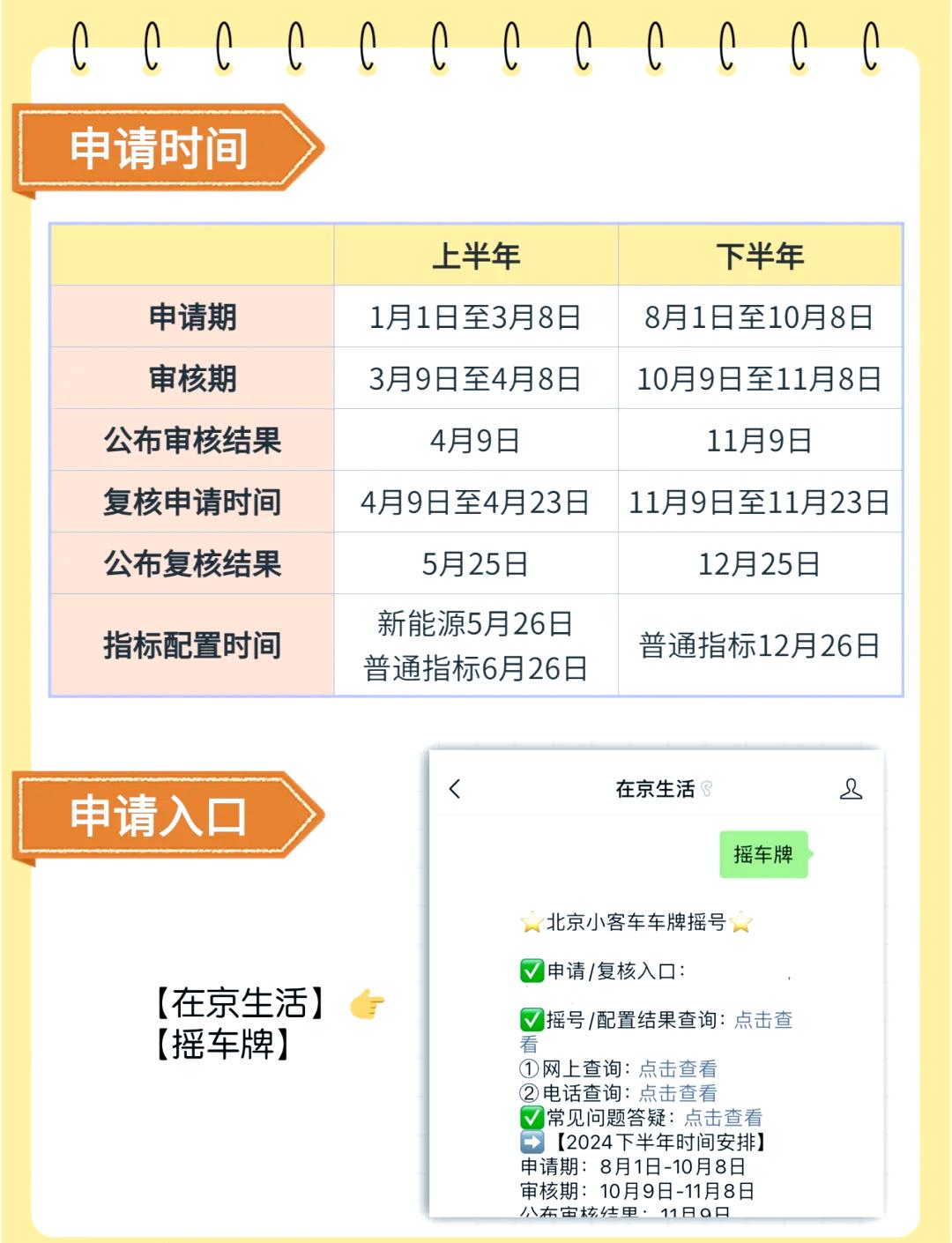 摇号申请网站.摇号申请网站入口-第2张图片