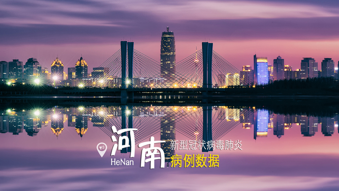 【河南新增24例本土确诊/河南新增28例】-第2张图片