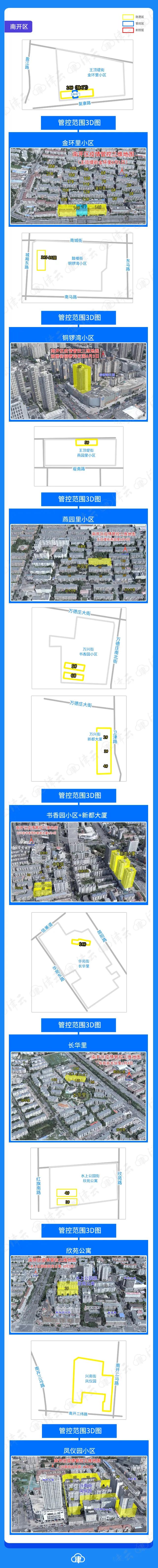 「天津市疫情」〃天津市疫情最新情况-第2张图片
