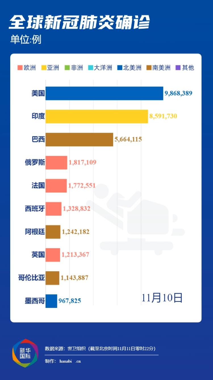“最新消息疫情” 伊朗最新消息疫情？-第2张图片