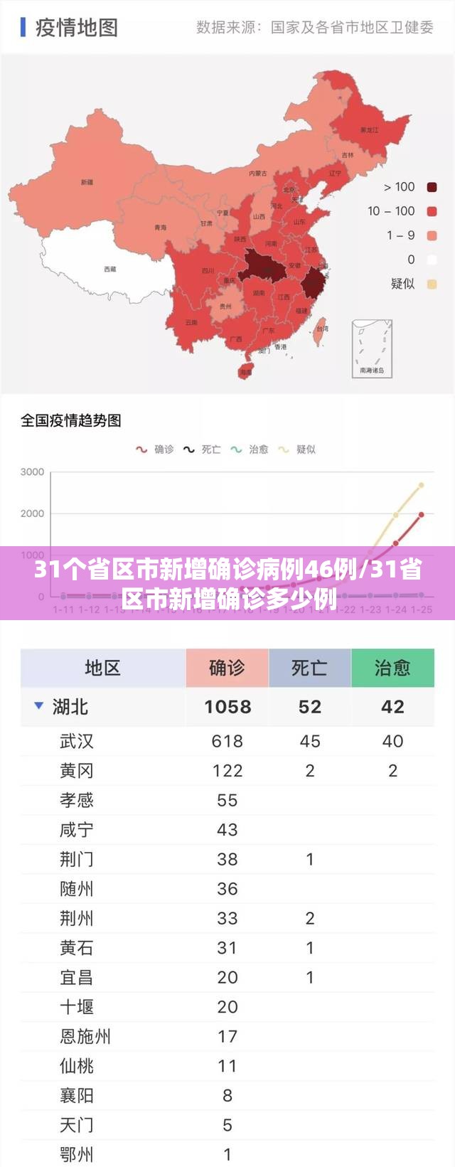 甘肃省疫情.甘肃省疫情最新情况-第1张图片