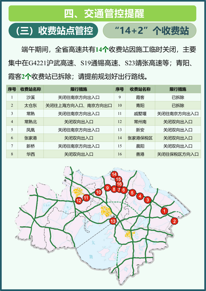 “端午节高速免费吗2022年	” 端午节高速路是否免费2021？-第2张图片