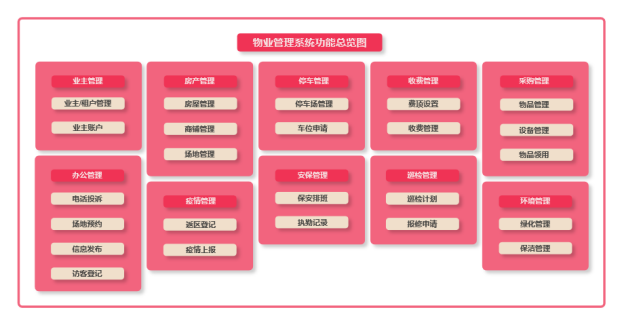 上海疫情计算器查询,上海疫情计算器查询系统-第1张图片