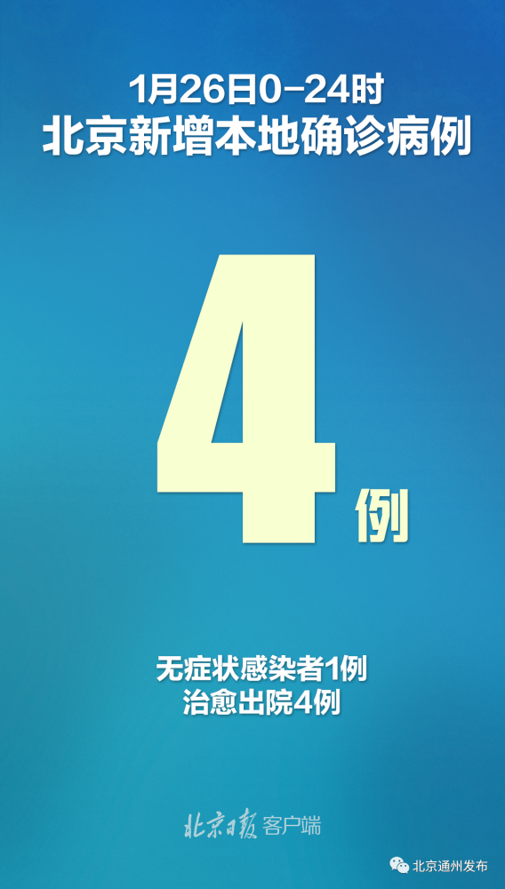 北京7例感染者详情:多人由外省抵京.北京7例本土病例-第1张图片
