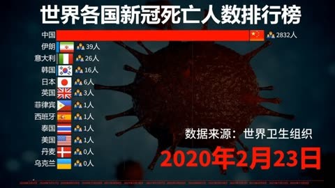 「美国新冠肺炎确诊人数超115万」〃美国新冠肺炎确诊人数破万-第1张图片