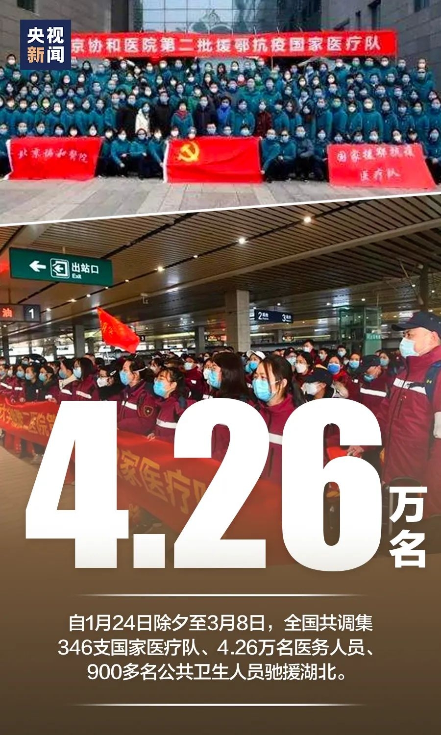 新冠肺炎人数统计,新冠肺炎病例人数-第1张图片