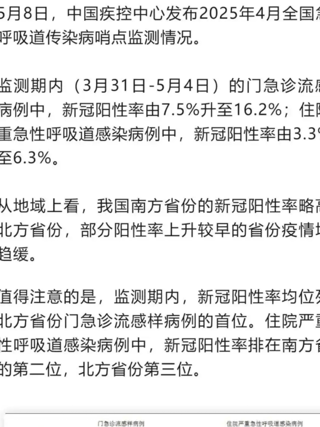 31个省疫情最新数据消息,31个省疫情最新消息3月5日-第1张图片