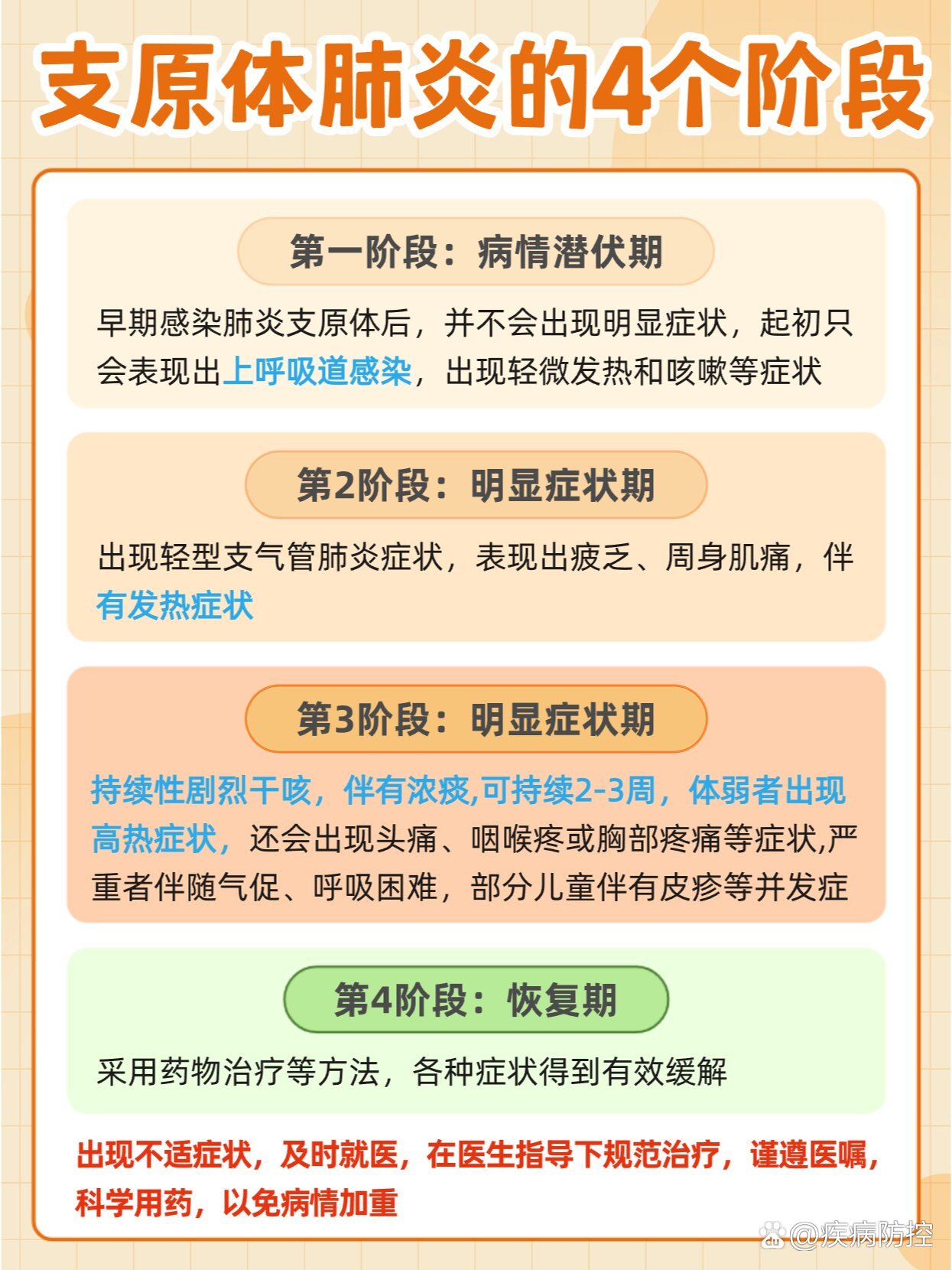 武汉无症状感染者有多少-武汉无症状比例-第2张图片