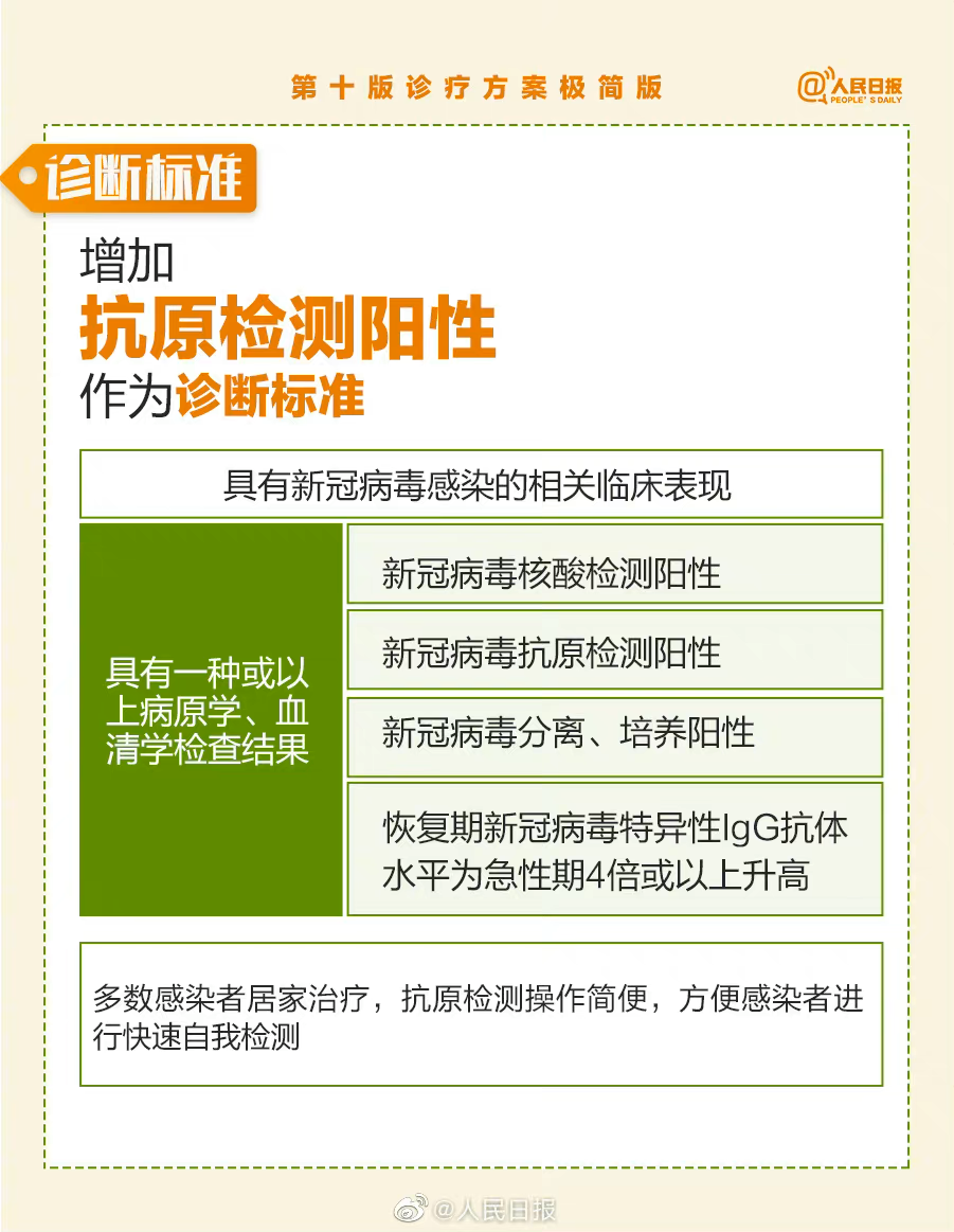 「四川疫情最新情况」〃四川疫情最新动态-第1张图片