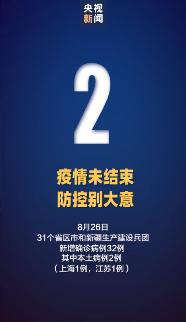 31省份新增本土确诊127例天津18例.天津新增病例地区-第1张图片
