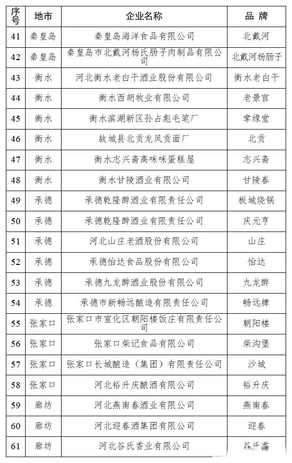 31省新增本土确诊106例:河北35例-31省新增确诊144例河北90例-第2张图片