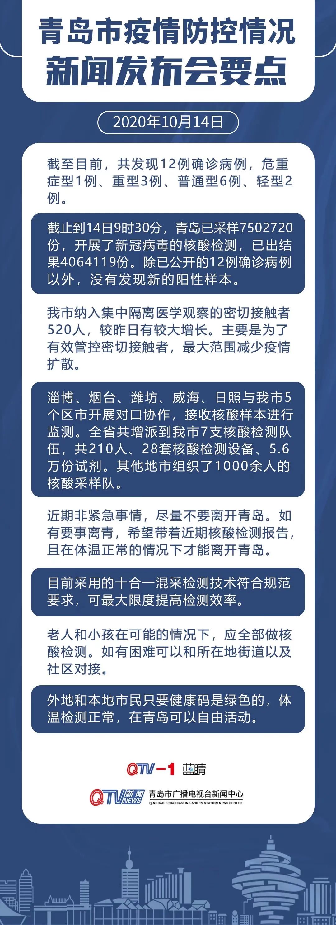 不做核酸检测健康码会变色吗的简单介绍-第1张图片