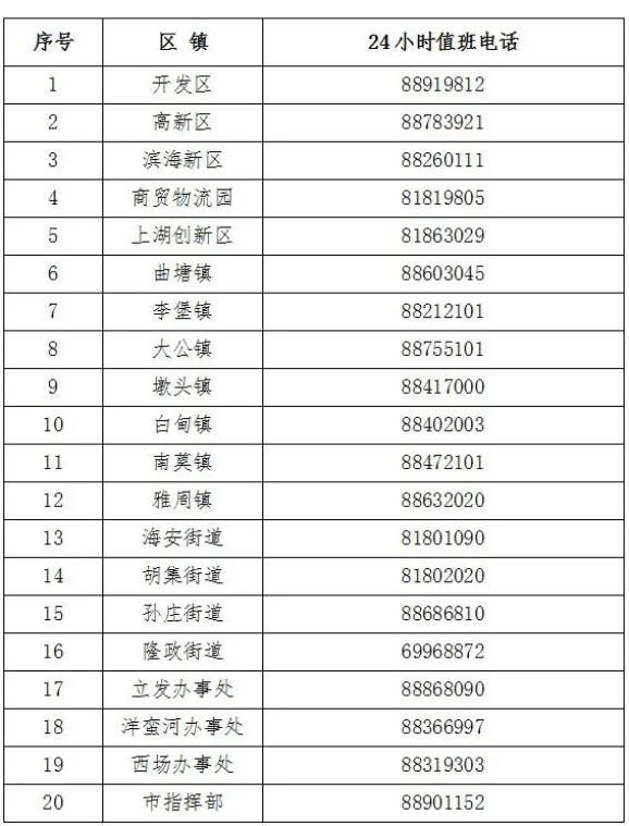“上海疫情最新公告” 上海疫情最新通报？-第2张图片