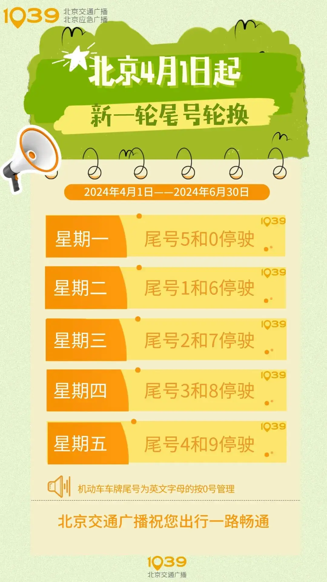 北京进返京最新规定︰(北京进返京最新规定最新消息)-第1张图片