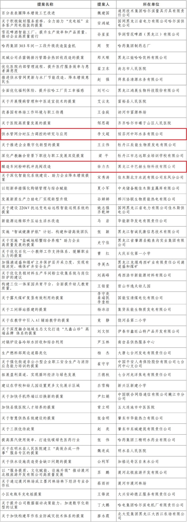 【31省份新增确诊14例/31省份新增确诊14例 其中】-第1张图片